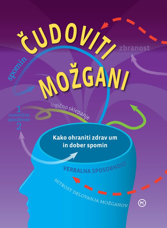 Čudoviti možgani