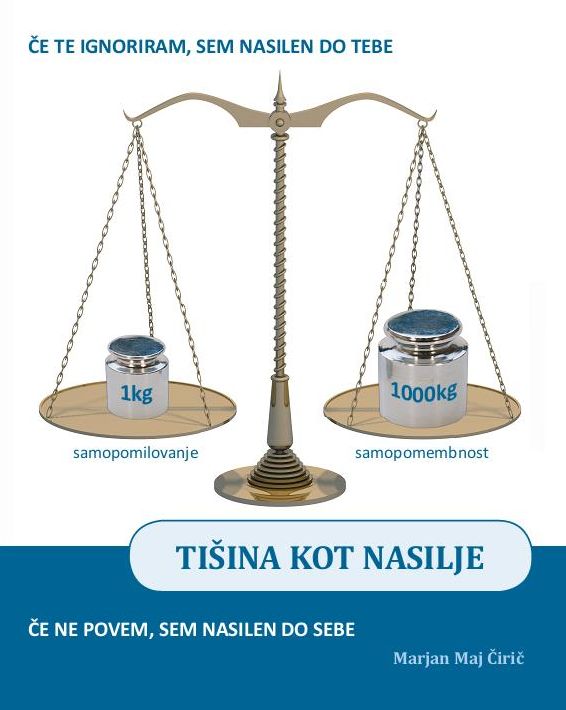 Tišina kot nasilje