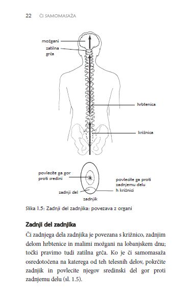 Či samomasaža: Taoistična pot do pomladitve