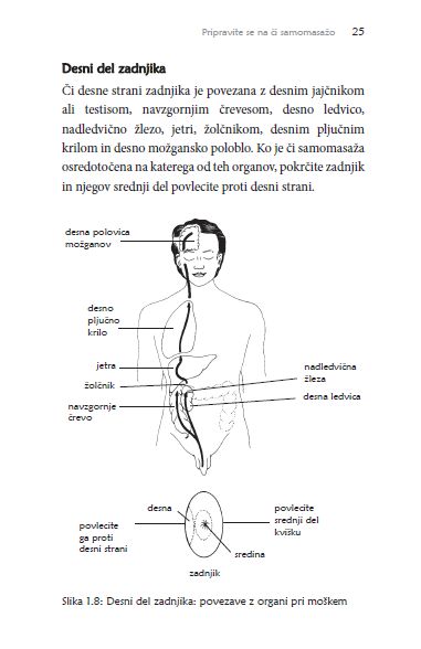 Či samomasaža: Taoistična pot do pomladitve