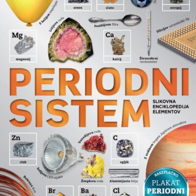 Periodni sistem