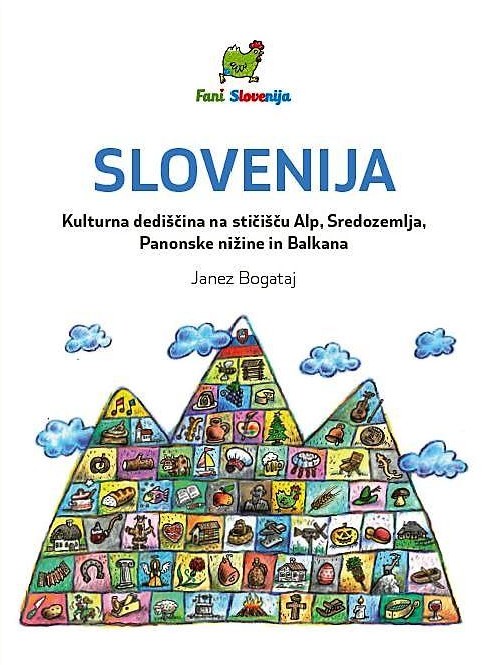 Slovenija