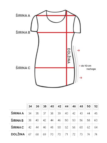 Nosečniška tunika