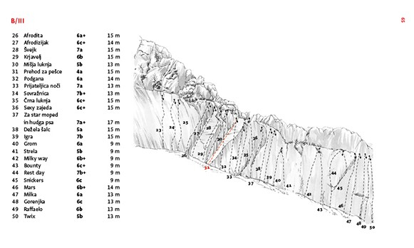 Slovenija - Športnoplezalni vodnik