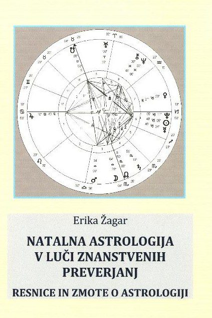 Natalna astrologija v luči znanstvenih prepričanj