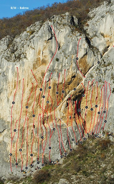 Slovenija - Športnoplezalni vodnik