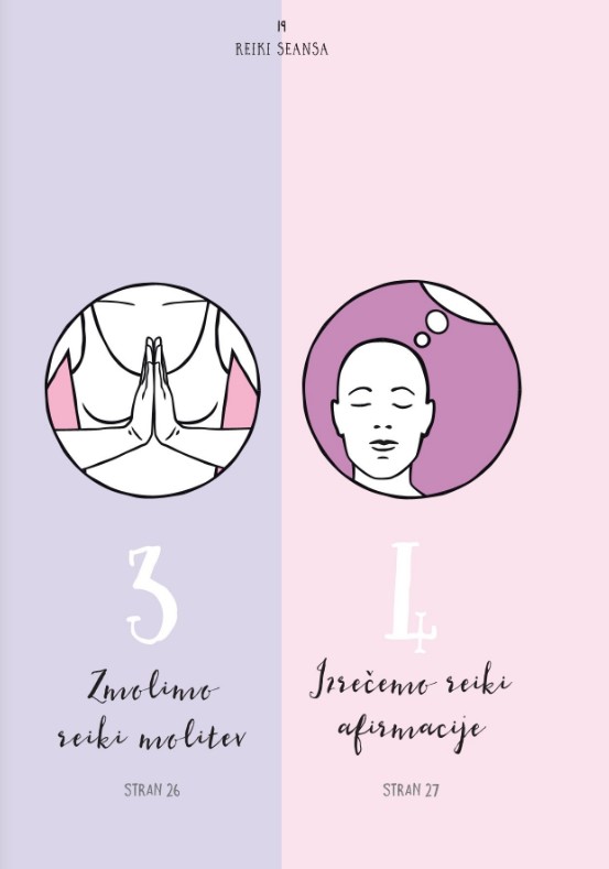 Reiki za začetnike