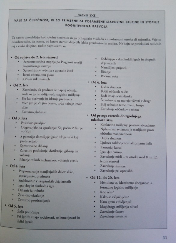 Čuječnost za otroke in najstnike