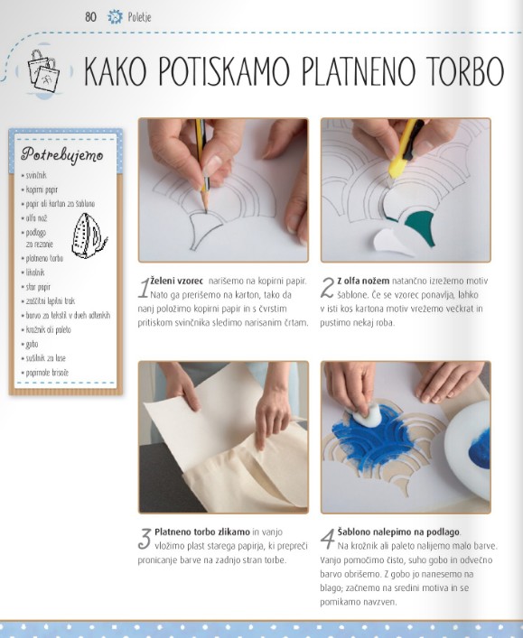 Ustvarjalno leto
