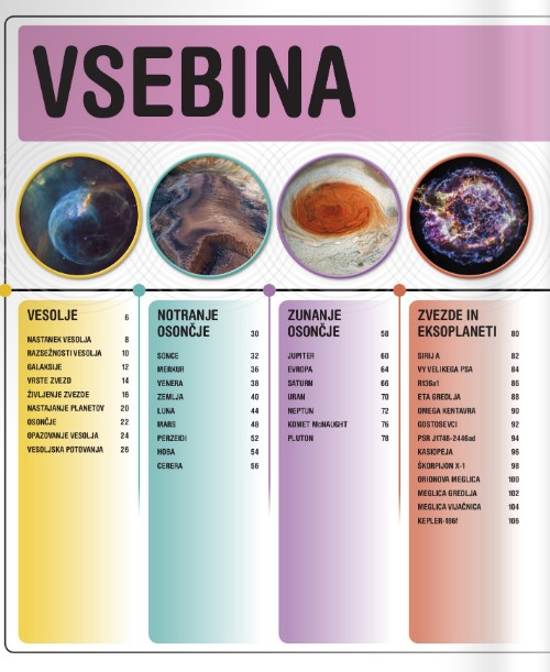 Super vesolje