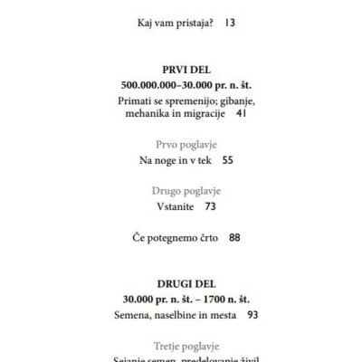 Človeško telo od pradavnine do današnjih dni