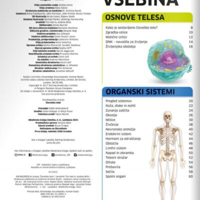 Enciklopedija znanja: Človeško telo!
