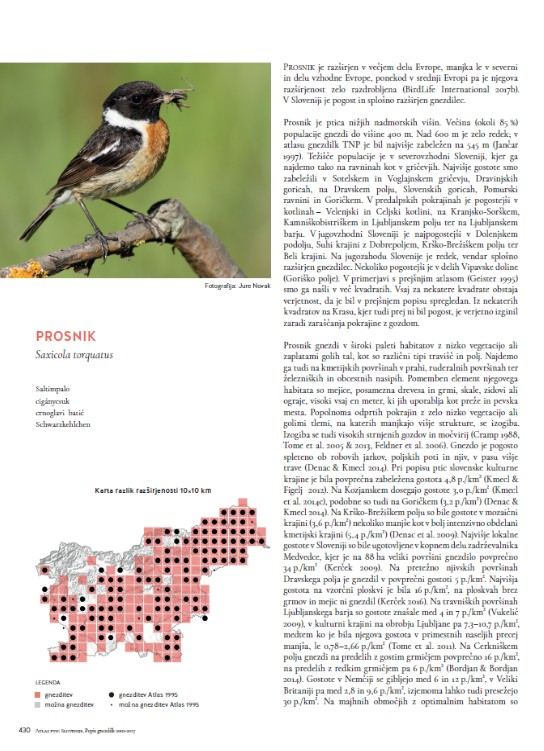 Atlas ptic Slovenije