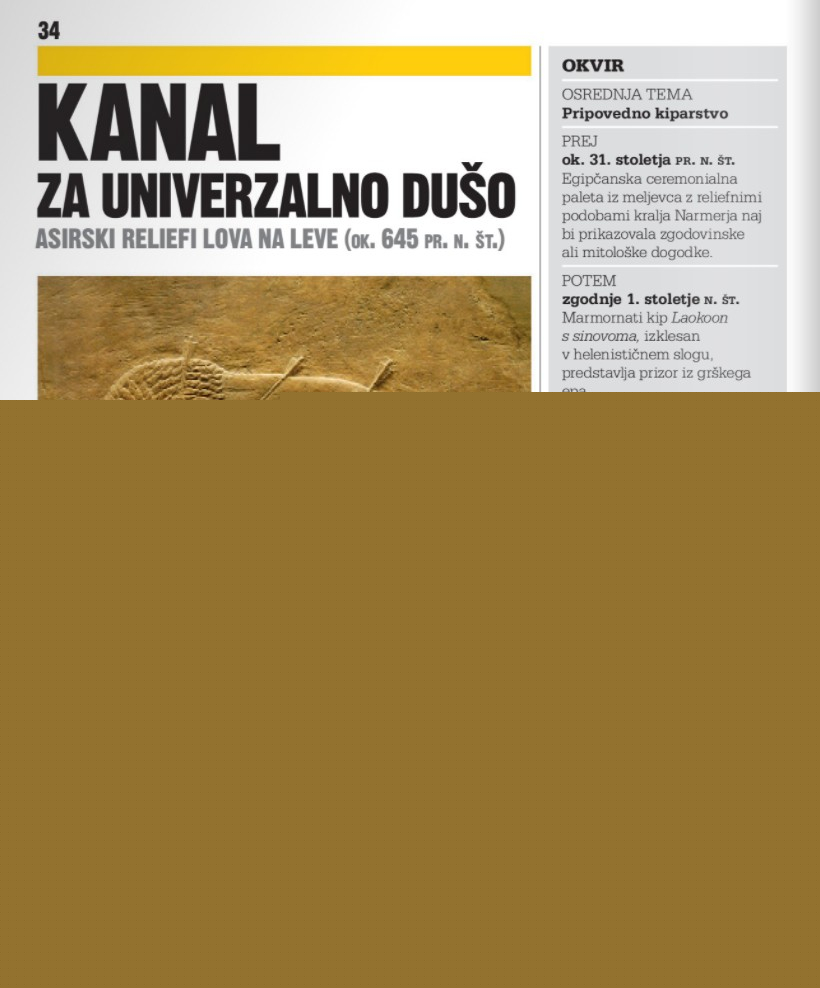 Jasno in jedrnato: Likovna umetnost