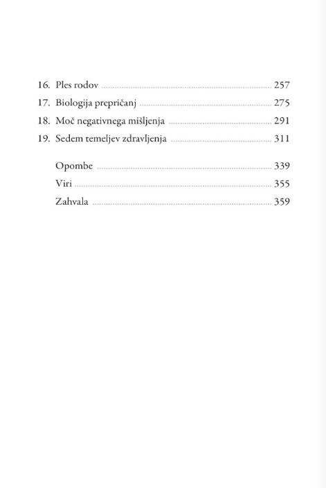 Ko telo reče ne