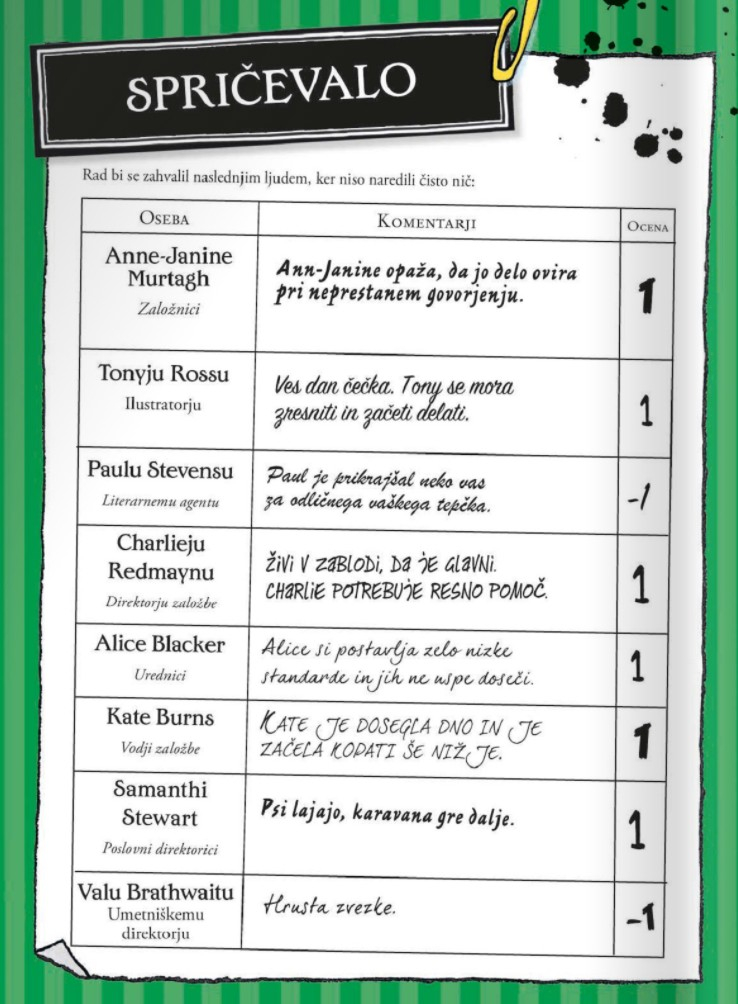 Vsi ti brezupno obupni učitelji