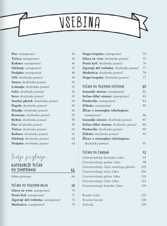 Reiki za začetnike