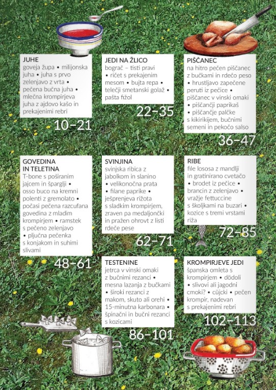 220 stopinj poševno