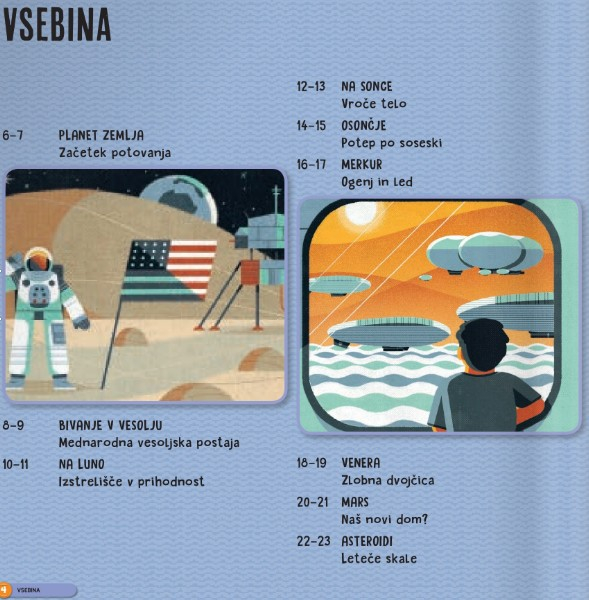 Atlas vesoljskih pustolovščin