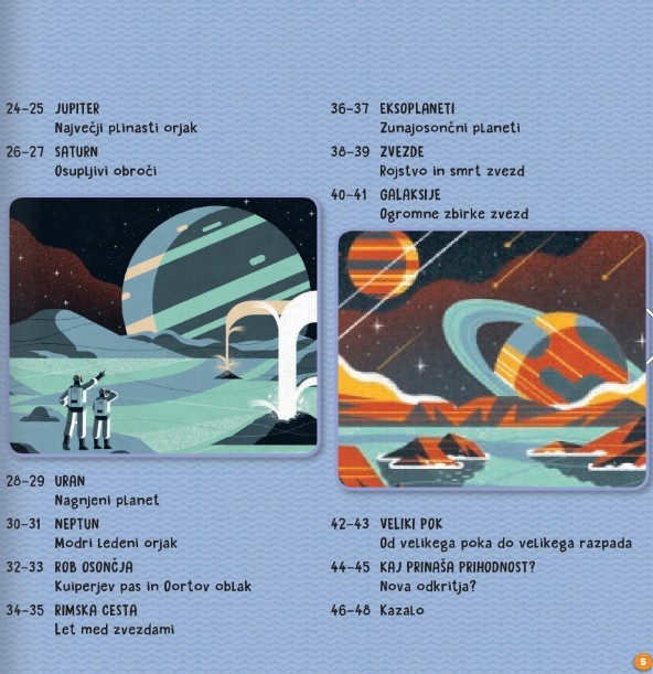 Atlas vesoljskih pustolovščin