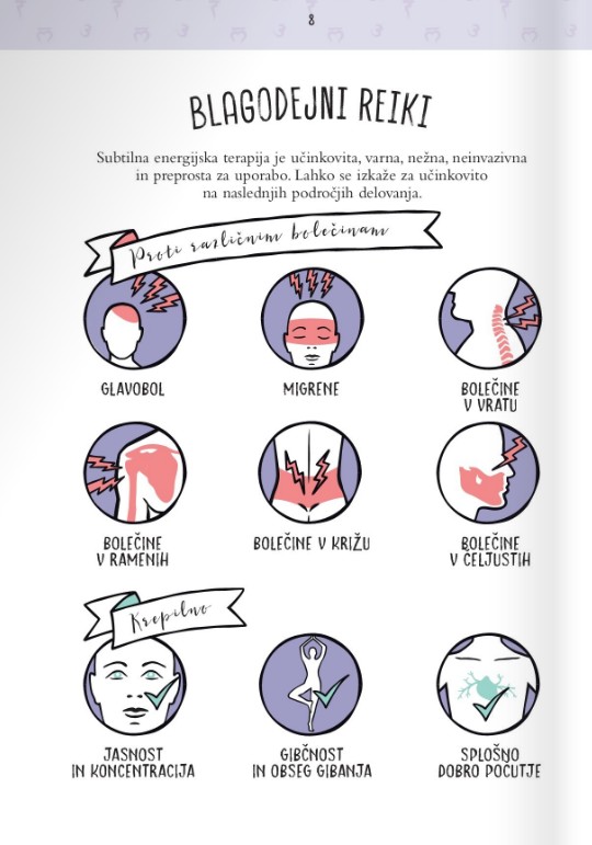 Reiki za začetnike