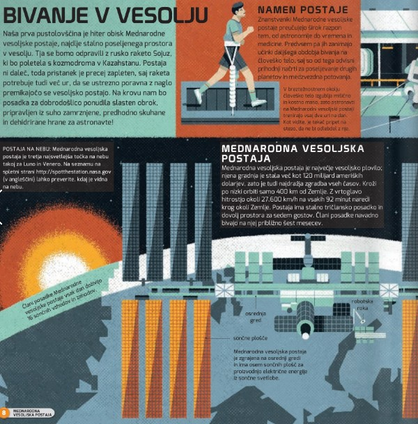 Atlas vesoljskih pustolovščin
