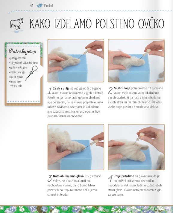 Ustvarjalno leto
